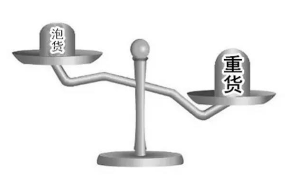 外貿(mào)干貨丨如何界定泡貨和重貨？