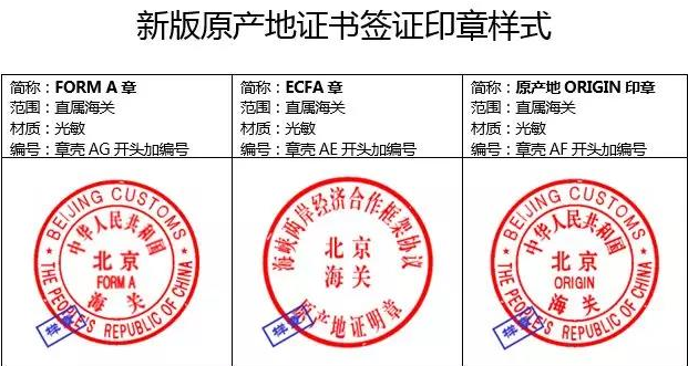 緊急！關(guān)檢融合后，原產(chǎn)地證將不能倒簽